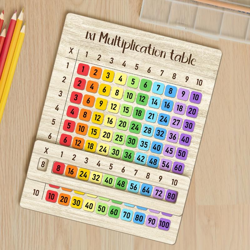 Woodworking School - New【1Pcs Colorful Multiplication Table Wooden Boards